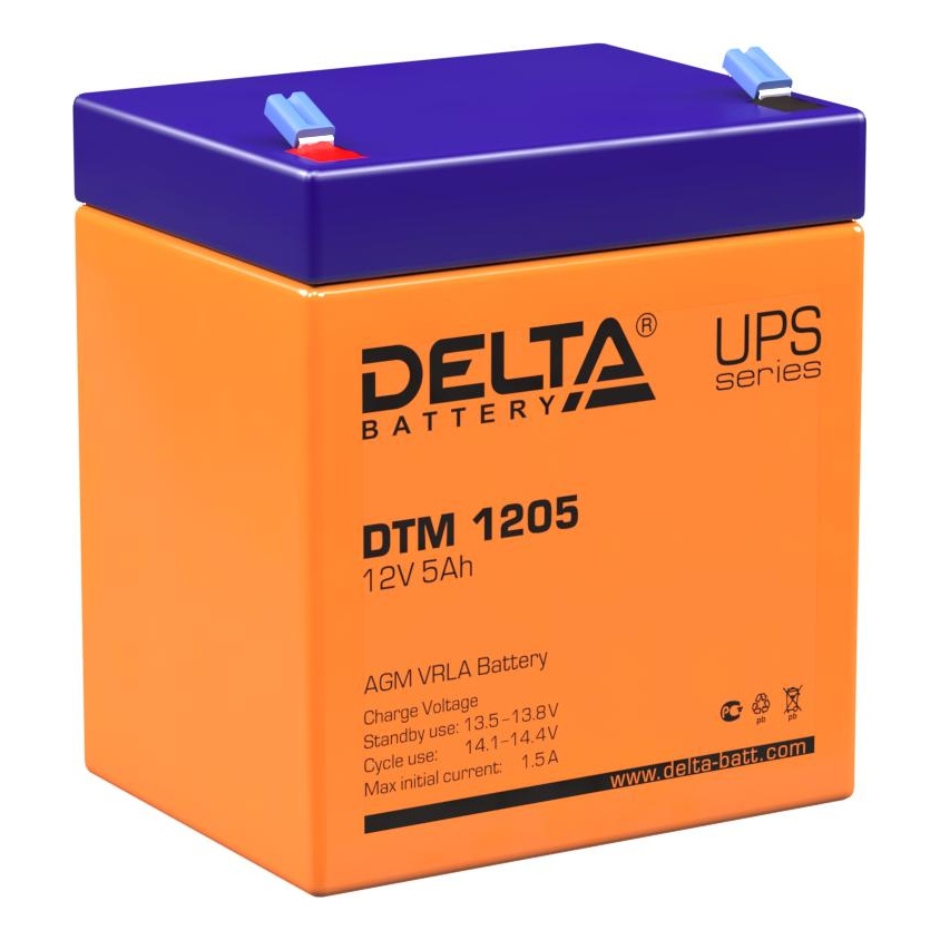 Delta DTM DTM 1205