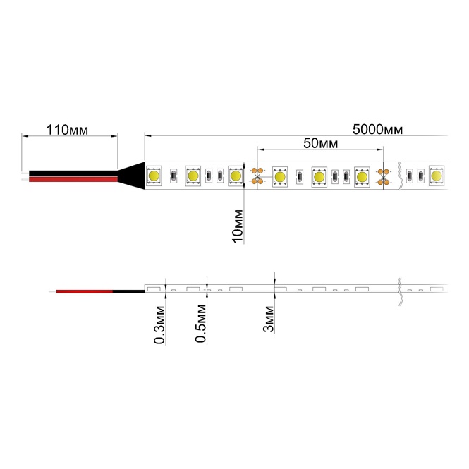 LEDPROM Светодиодная лента LP IP65 5050/60 LED (STANDART, 24, Холодный белый) 4601020523010