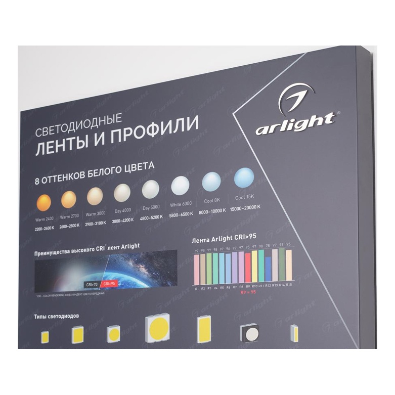 ARLIGHT Стенд Ленты и Профиль RT-LUX-S1-1760x600mm (DB 3мм, пленка, подсветка) 2978000008907