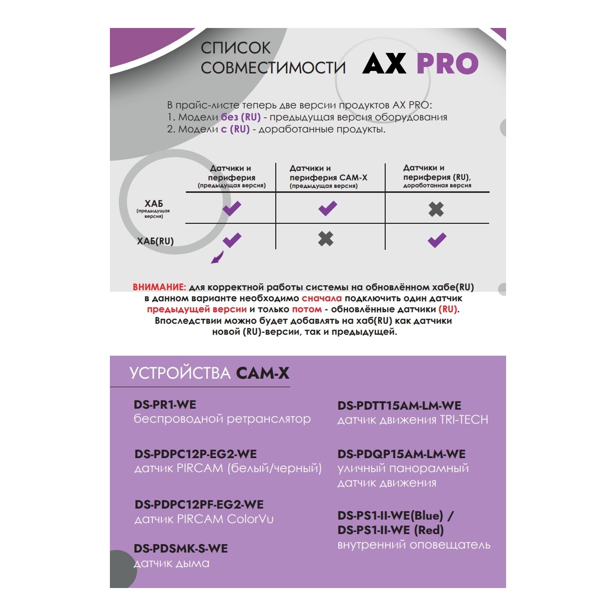 Hikvision AX PRO DS-PDB-IN-UBKT1 Кроштейн настенный/потолочный регулируемый(Черный)
